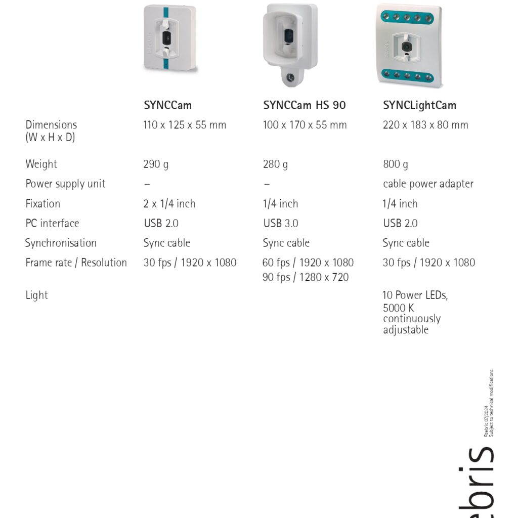 synccam en 240725 page 0002