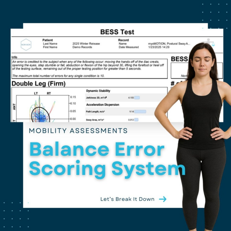 Noraxon_BESS TEST