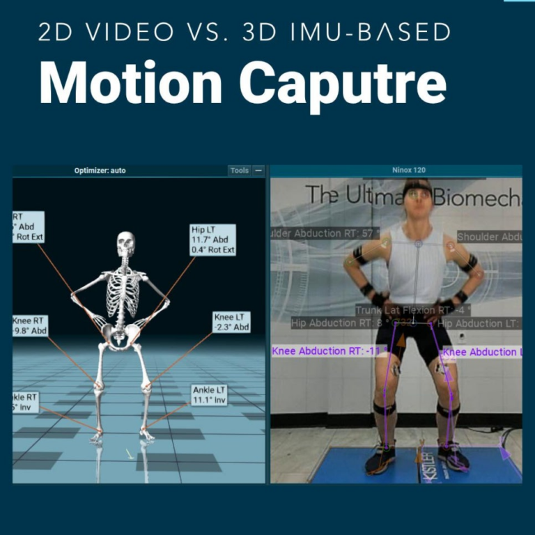 Noraxon_Motion Capture (2D Video, 3D IMU-Based)